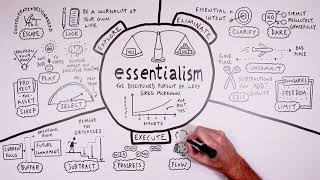 Essentialism by Greg McKeown  A Visual Summary [upl. by Reeves]