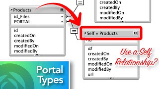 Using Portals for Navigation or Interaction [upl. by Ymme]