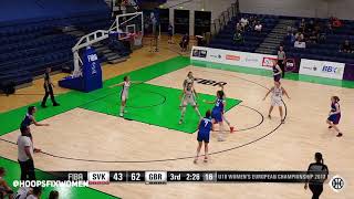 Holly Winterburn Drops 31 to Lead GB U18s into European QFs [upl. by Woodrow562]