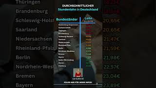 DURCHSCHNITTLICHER Stundenlohn in Deutschland depot sparen finanzen [upl. by Bear892]