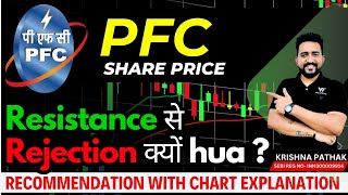 PFC SHARE PRICE TARGET 08 NOVEMBER  PFC SHARE TARGET TODAY  PFC SHARE LATEST NEWS [upl. by Ermengarde]