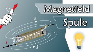 Magnetfeld einer Spule rechte Faust Regel  Gleichstromtechnik 15 [upl. by Jopa789]