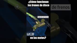 ¿Cómo FUNCIONAN los FRENOS de DISCO en las MOTOCICLETAS Shorts [upl. by Dhaf]