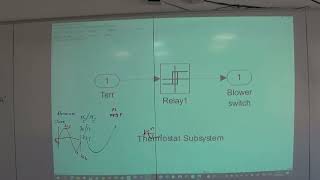 Thermal Model of the House in Simulink The Heater Model and the External Temperature 1582022 [upl. by Celik]