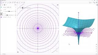 Curvas de nivel en Geogebra Tutorial [upl. by Slater]