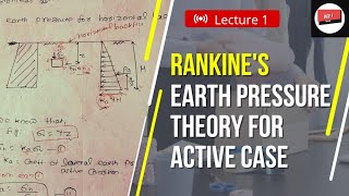 Rankines earth pressure theory for horizontal backfill for active case  earth pressure theory [upl. by Nidorf]