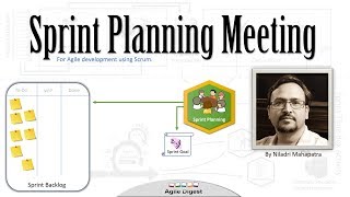 Sprint Planning Meeting by Agile Digest [upl. by Ahtekal]