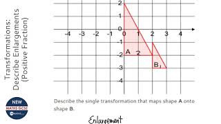 Transformations Describe Enlargements Positive Fraction Grade 5  OnMaths GCSE Maths Revision [upl. by Nosredna614]