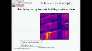 Introduction to Infrared Thermography [upl. by Antoinetta]