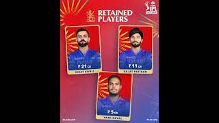 RCB Retained players  cricket cricketshorts ipl ipl2025 tataipl trending trendingshorts [upl. by Aerdnad]