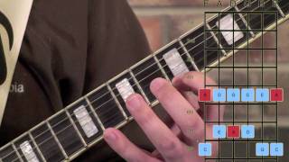 Pentatonic Minor Scale on the Guitar [upl. by Job]