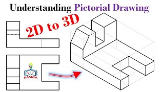 Drawing 0301 Understanding of Pictorial Drawing [upl. by Suirauqed]