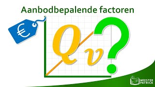 Aanbodbepalende factoren  Economie [upl. by Eimirej]