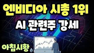 주식시황 116 美대선 당일 증시는 급등  엔비디아 시총1위 탈환  금투세 폐지에 큰 손 돌아올까 [upl. by Akin]