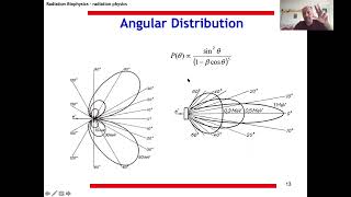 Lecture 2 Part 1 Interaction of ionazing Radiation with Matter [upl. by Andria]