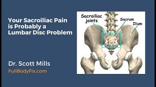 The Real Cause of Sacroiliac Joint Pain [upl. by Ferino313]