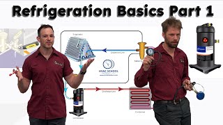 Refrigeration Basics with Elliot and Bert Part 1 [upl. by Kurland721]