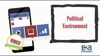 Political Environment [upl. by Ez]