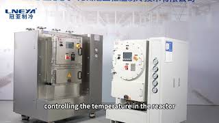 Pharmaceutical Reactor Temperature Control Systems [upl. by Erasmus546]