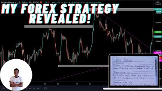 A Winning Forex Strategy  My FTMO Strategy REVEALED [upl. by Llyrehc]