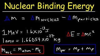 Nuclear Binding Energy Per Nucleon amp Mass Defect Problems  Nuclear Chemistry [upl. by Orelie]