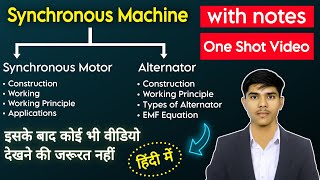 Synchronous Machine  All topics  Synchronous Motor and Alternator  in Hindi with notes [upl. by Refotsirhc254]