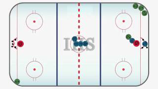 Sabres Defense Hockey Drill [upl. by Airlia]