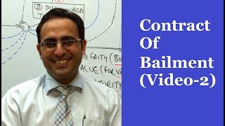 Introduction to CONTRACT OF BAILMENT VIDEO2  Business Law Lectures for CACSCMA [upl. by Lanctot]