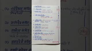 temples🛕 gkstudy education shortsviral easywaytoearn hp motivation [upl. by Dinerman]