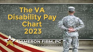 2023 VA Disability Pay Chart [upl. by Kenric]