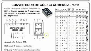 33  Convertidores de código [upl. by Body666]