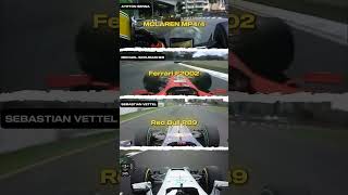 Which One Is The Best F1 [upl. by Anawak]