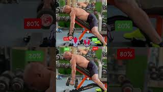 quotDumbbell Row Variations Which is Best for Youquot [upl. by Nilya]