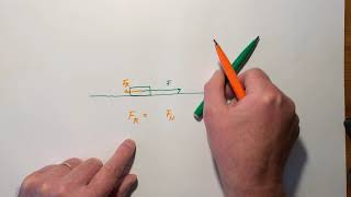 Reibkraft und Normalkraft Zuschauerfrage [upl. by Ancilin]