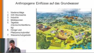 Hydrologie 10 Grundwasser  Bedeutung und Vorkommen [upl. by Ploss84]