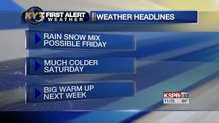 Rain and snow chances Friday [upl. by Marcille]