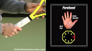 Tennis Grips [upl. by Scheider]