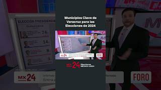 Elecciones 2024 MX Municipios clave de Veracruz [upl. by Boyce]