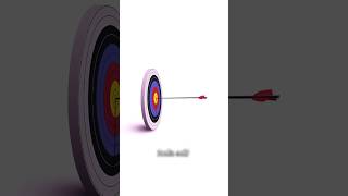 Pourquoi les flèches ont des plumes au bout 🏹 Explication [upl. by Eitsirhc773]