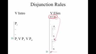 quotLanguage Proof and Logic Chapter 6 Sections 6166 Overview [upl. by Marnie]