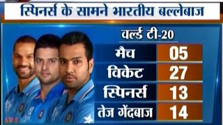 What Went Wrong for Team India against West Indies in Semifinal of T20 World Cup [upl. by Anairad]