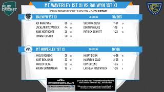 1st XI Rd 5 Day 2 Mt Waverley v Balwyn [upl. by Yadsendew]