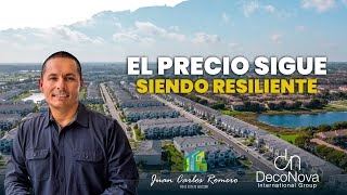 El Precio Sigue Siendo Resiliente 📈🏡  Actualización del Mercado Inmobiliario [upl. by Condon591]