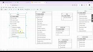 Database Design Schema for Ecommerce Lesson 5 [upl. by Nwahsyd]