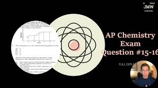 OFFICIAL Chemistry Practice AP Exam Question 1516 [upl. by Asiralc]