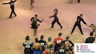 Melnyk amp Morozova  DSH World Championship Ten Dance 1st Round Chachacha [upl. by Gustave168]