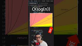 Te explico que es la complejidad algoritmica en programación programacion python [upl. by Meelak]