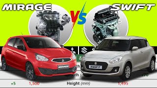 Mitsubishi Mirage Hatchback GLX AT 2023 vs SWIFT 12 GL CVT 2023  Car Specs Comparison [upl. by Delia]