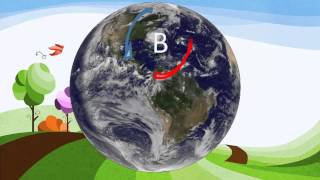 4 6 Giro en anticiclones y borrascas en el Hemisferio Norte [upl. by Adialeda]