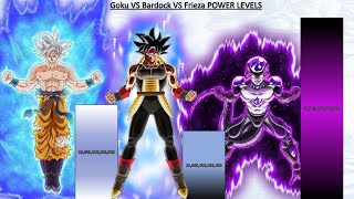 Goku VS Bardock VS Frieza POWER LEVELS Over The Years All Forms  DBZ  DBS  SDBH [upl. by Annoet]